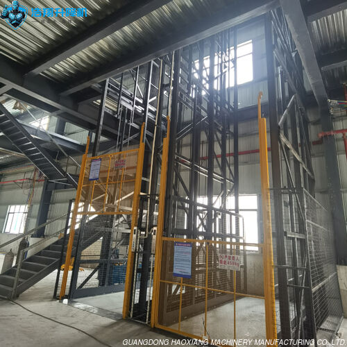 latest company news about Guangdong Haoxiang Machinery Expands Global Footprint with Hydraulic Guide Rail Lift Innovations