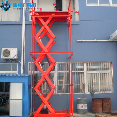 Customized Stainless Steel Stationary Scissor Lift Table For Warehouse Factory Hoist