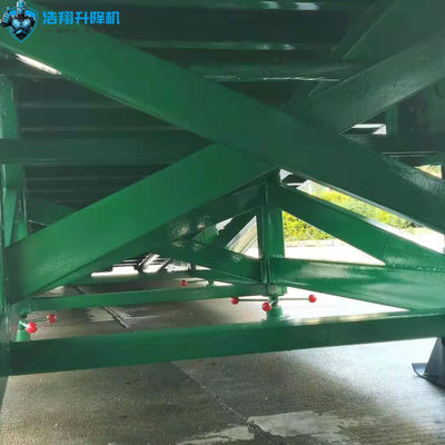 1,200 mm - 1,680 mm Rampa hidráulica de doca Marcação CE, categoria de segurança ISO